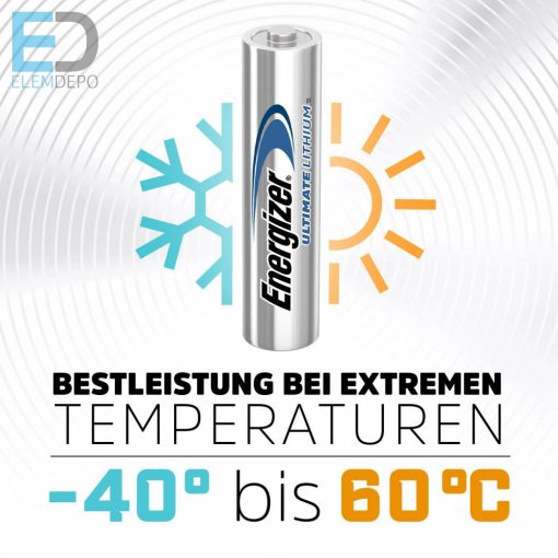 Energizer Ultimate Lithium L92 AAA B2 ( 1 db / ár ) NEW műanyagmentes papír csomagolás
